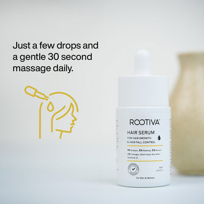 Rootiva Hair Serum with 4% Anagain, 3% Redensyl, 2% Baicapil, 1% Trichogen, Witch Hazel, Rosemary Oil & Rice Water for hair fall control & growth