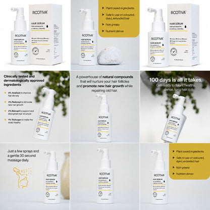 Rootiva Hair Growth Serum Spray With Anagain, Redensyl,  Baicapil