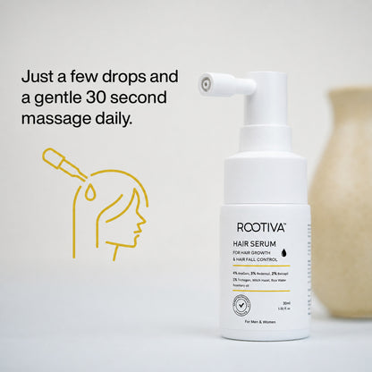 Rootiva Hair Growth Serum Spray With Anagain, Redensyl,  Baicapil