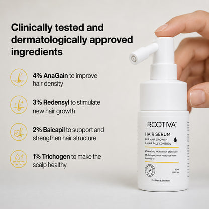 Rootiva Hair Growth Serum Spray With Anagain, Redensyl,  Baicapil